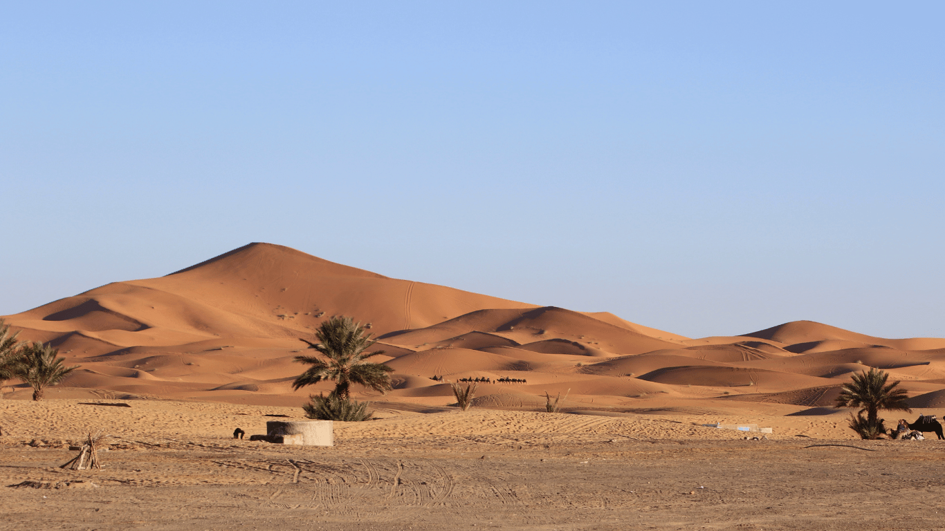 Al momento stai visualizzando Deserto Erg Chebbi: La Destinazione Perfetta per gli Amanti dell’Avventura